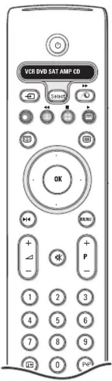 PHILIPS 32PW9521 - Touches pour les apparèils A/V - 1