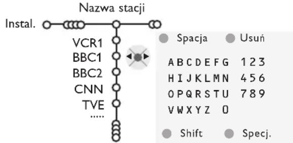 PHILIPS 32PW9521 - Nazwa staci - 1