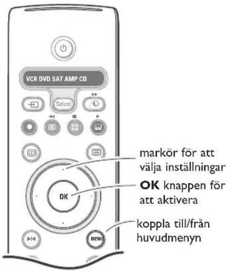 PHILIPS 32PW9521 - Användning av menyerna - 1