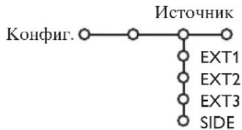 PHILIPS 32PW9521 - MCTOUHHK (CHHaJa) - 1