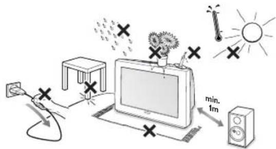 PHILIPS 32PW9521 - Przygotowanie - 1