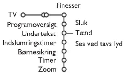 PHILIPS 32PW9521 - Menuen Finessser - 1