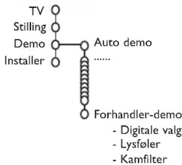 PHILIPS 32PW9521 - Demo - 1