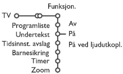 PHILIPS 32PW9521 - Menyen Funksjonen - 1
