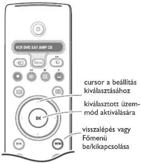 PHILIPS 32PW9521 - Menü használat - 1