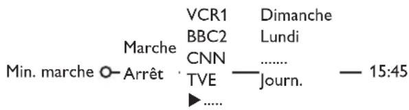 PHILIPS 32PW9521 - Minuterie marche - 1