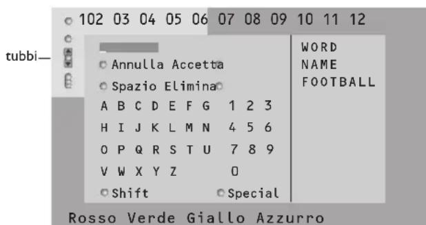 PHILIPS 32PW9521 - Ricerca - 1