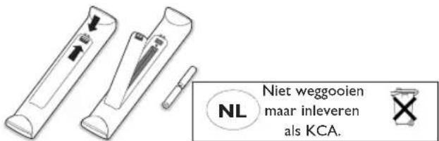 PHILIPS 32PW9521 - Voorbereiding - 2