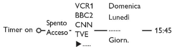 PHILIPS 32PW9521 - Timer on - 1