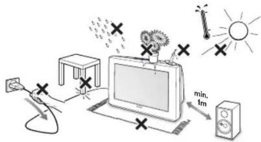 PHILIPS 32PW9521 - Preparacao - 1