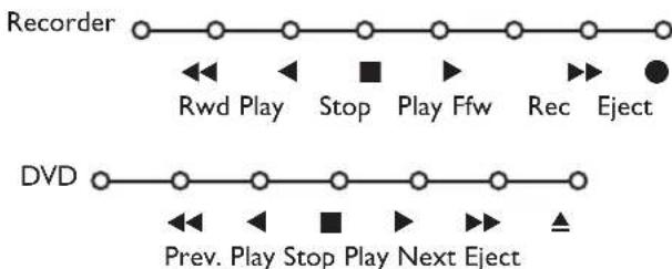 PHILIPS 32PW9521 - Recorder or DVD with EasyLink - 1