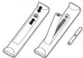 PHILIPS 32PW9521 - Preparación - 2