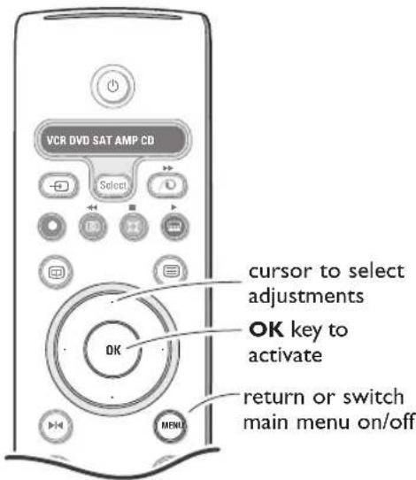 PHILIPS 32PW9521 - To use the menus - 1