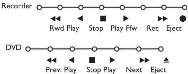 PHILIPS 32PW9521 - Recorder of DVD met EasyLink - 1