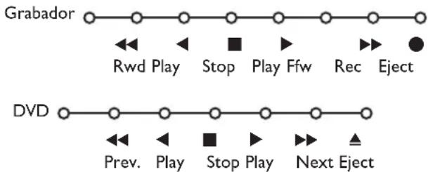 PHILIPS 32PW9521 - Grabadora o DVD con EasyLink - 1