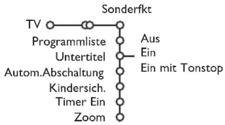 PHILIPS 32PW9521 - Sonderfunktionen Menu - 1