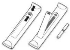 PHILIPS 32PW9521 - Vorbereitung - 2