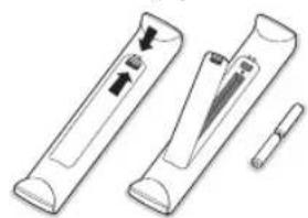 PHILIPS 32PW9521 - Preparacao - 2