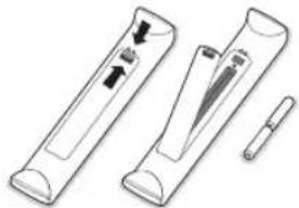 PHILIPS 32PW9521 - Potrebujete pomóct? - 1