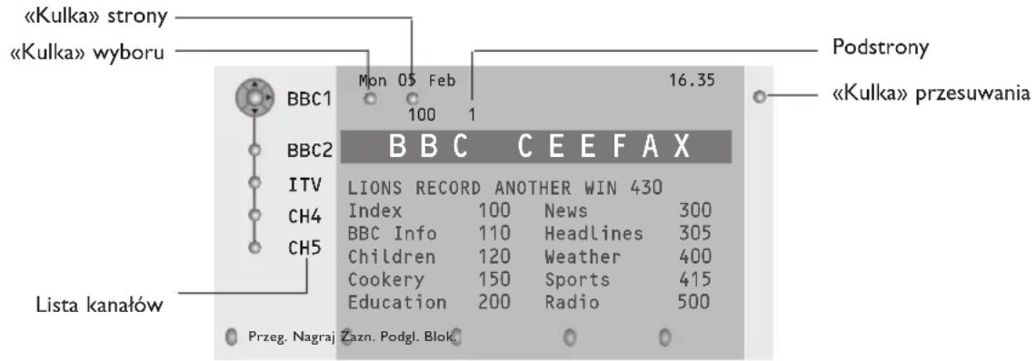 PHILIPS 32PW9521 - Przewodnik po telegazecie - 1