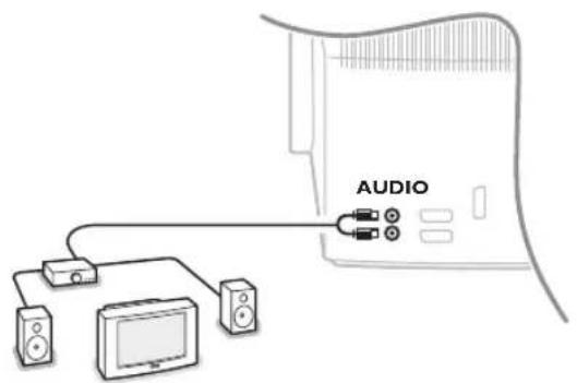 PHILIPS 32PW9521 - Stereo amplifier and two extra front speakers - 1