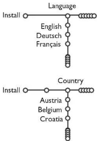 PHILIPS 32PW9521 - Select the menu language and country - 1