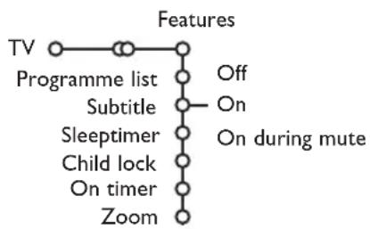 PHILIPS 32PW9521 - Features menu - 1