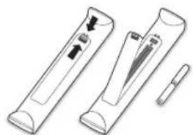 PHILIPS 32PW9521 - Alkuyalmistelut - 2