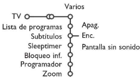 PHILIPS 32PW9521 - Menu Varios - 1