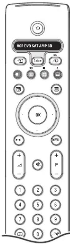 PHILIPS 32PW9521 - Audio-és videoberendezés gombok - 1