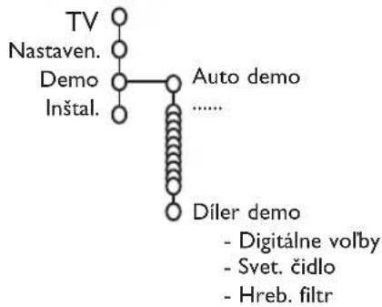 PHILIPS 32PW9521 - Ukážka (Demo) - 1