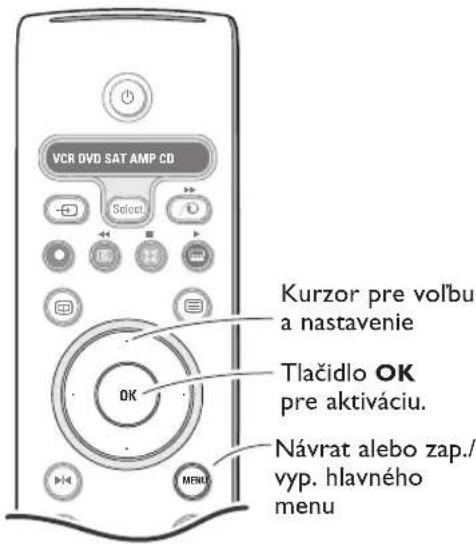 PHILIPS 32PW9521 - Použitie menu - 1