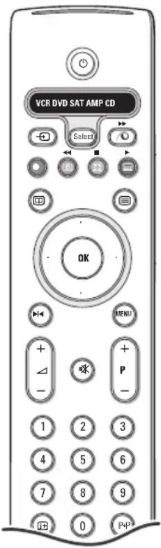 PHILIPS 32PW9521 - KhoIKN IJIy npabJIeHna aynno- n BndeoyctpoCTBaMn - 1