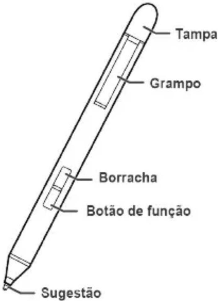 HUAWEI MediaPad M2 10 - M-Pen (accessório optional) - 1