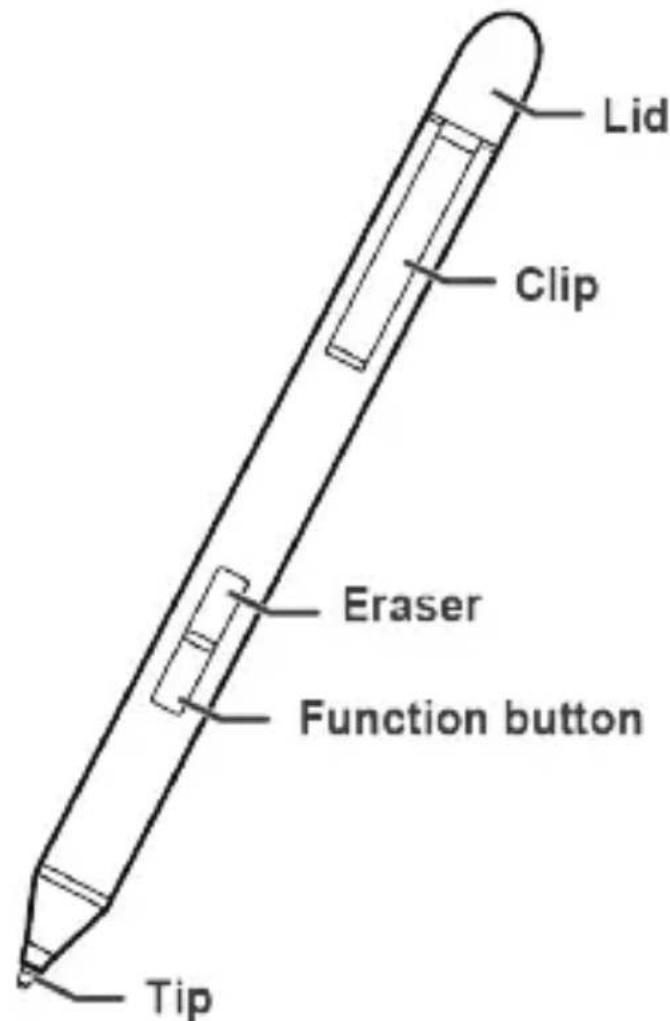 HUAWEI MediaPad M2 10 - M-Pen (optional accessory) - 1