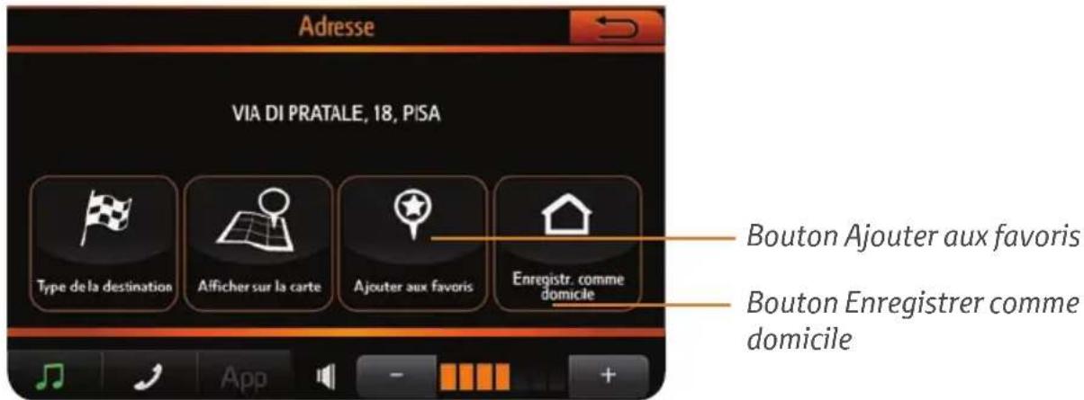 TOYOTA Aygo XNav - Pour définit un symbole de favorsi comme destination : - 2