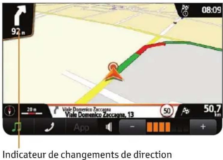 TOYOTA Aygo XNav - La liste des changements de direction - 1