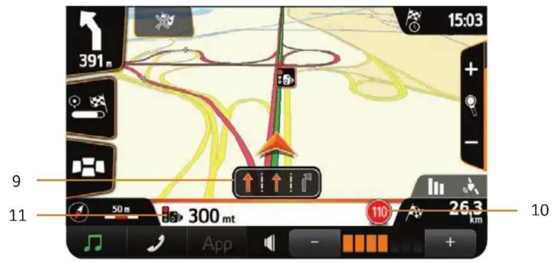 TOYOTA Aygo XNav - DISPOSITION DE LA CARTE PENDANT LA NAVIGATION - 3