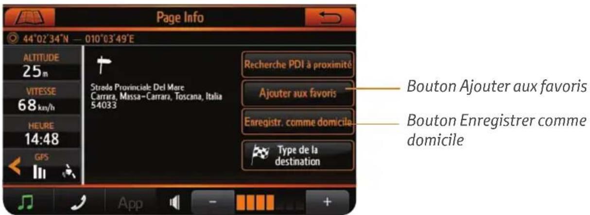TOYOTA Aygo XNav - Pour définit un symbole de favorsi comme destination : - 1