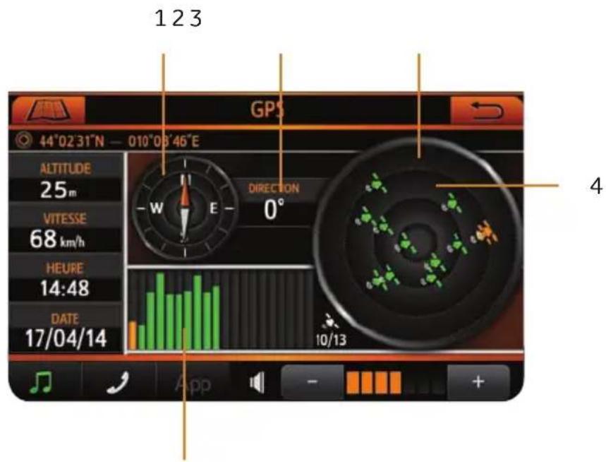 TOYOTA Aygo XNav - PAGEDUGPS - 1