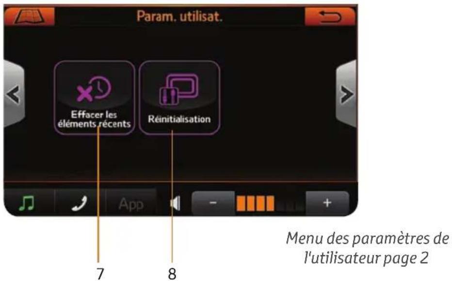 TOYOTA Aygo XNav - MENU DES PARAMÉTRES DE L'UTILISATEUR - 2