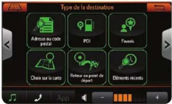 TOYOTA Aygo XNav - COMMENT ENTER RUNE ADRESSE ET DEMARRER LA NAVIGATION Dans le menu de navigation, appuyez sur le bouton "Type de la destination". - 1