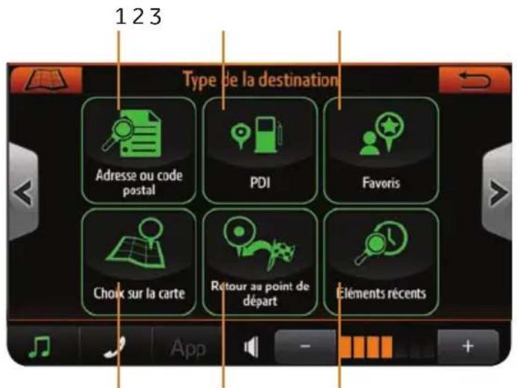 TOYOTA Aygo XNav - LE MENU TYPE DE LA DESTINATION - 1