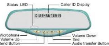 Seecode Vossor Plus MHF 83 - Reference - 1