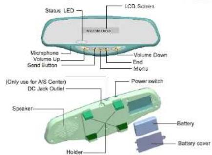 Seecode Vossor Phonebook V3 - Accessori - 4