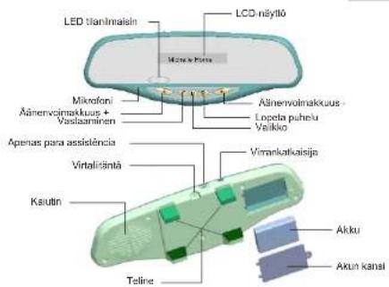 Seecode Vossor Phonebook V3 - Oheistaryvikkeet - 4