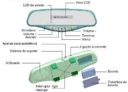 Seecode Vossor Phonebook V3 - The Device - 4