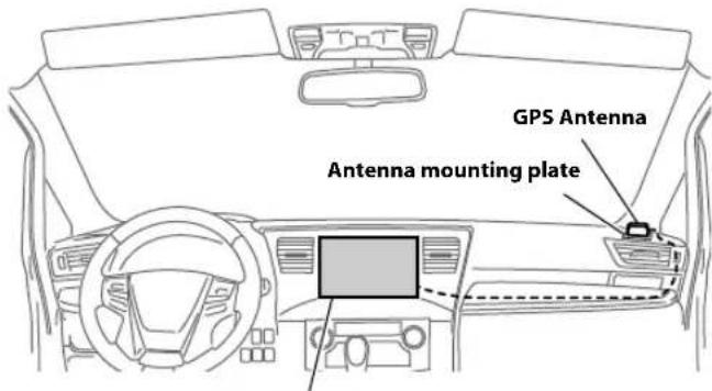 ALPINE X801DU - Mounting the GPS Antenna inside the vehicle - 1