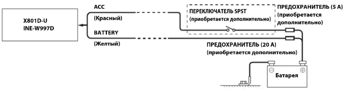 ALPINE X801DU - NcnoB3yEmbH INHTepFeenChbK6eBbAV/RCA (4-NOIOCHbMnHnpa3bem AV K 3-RCA) - 2