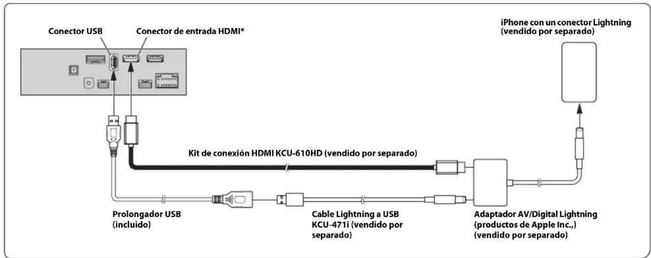 ALPINE X801DU - Conexión de un dispositivo HDMI (iPhone con conductor Lightning) - 1